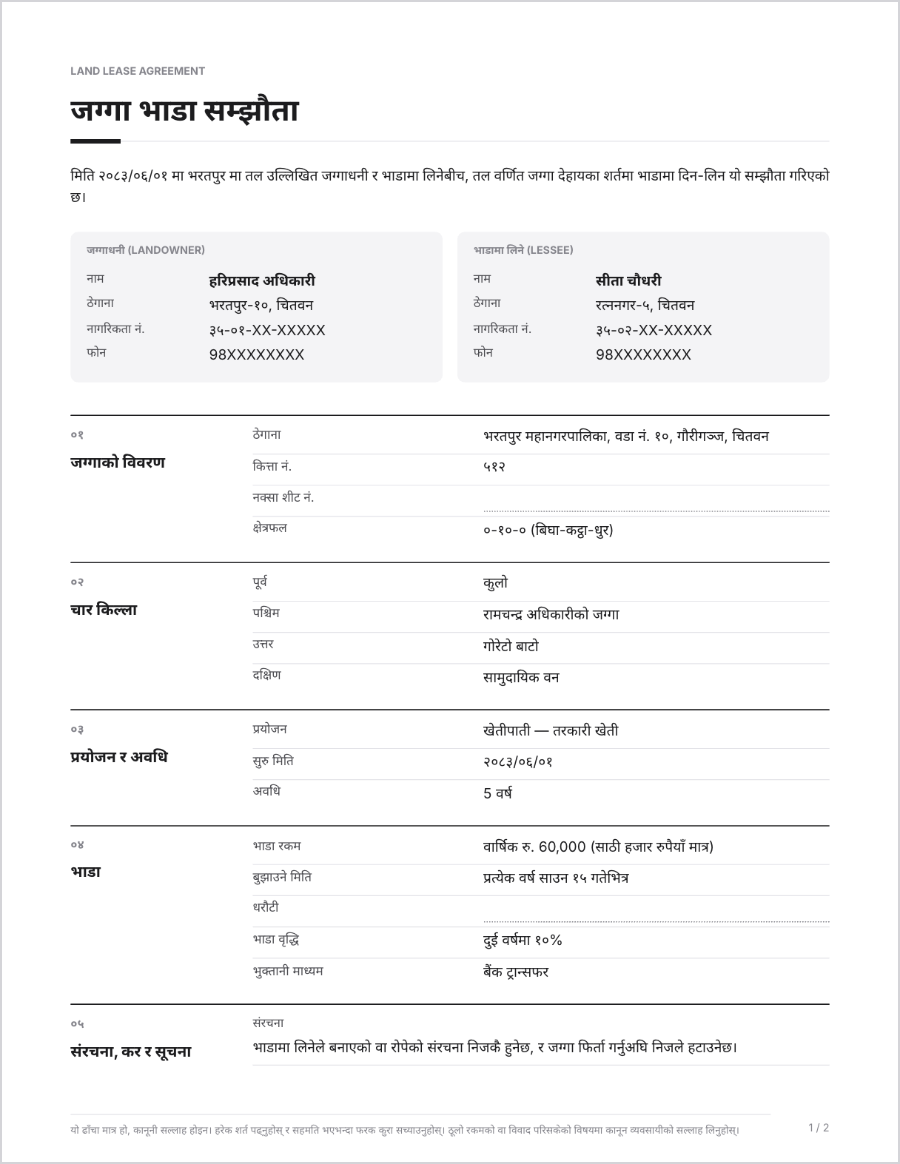 जग्गा भाडा सम्झौताको नमुना — sample land lease agreement in Nepali, filled in